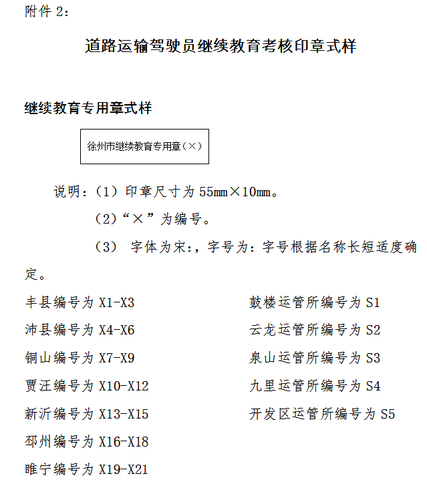徐州市关于开展道路运输驾驶员继续教育的通知2 徐州市关于开展道路运输驾驶员继续教育的通知2