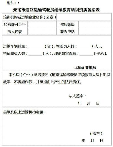 无锡市运管处关于开展全市道路运输驾驶员继续教育工作的通知3 无锡市运管处关于开展全市道路运输驾驶员继续教育工作的通知3