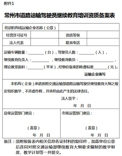 常州市关于开展全市道路运输驾驶员继续教育工作的通知2 常州市关于开展全市道路运输驾驶员继续教育工作的通知2