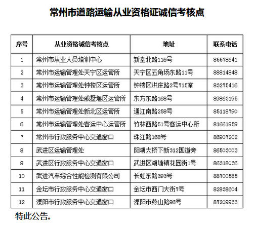 常州市关于开展全市道路运输驾驶员继续教育工作的通知3 常州市关于开展全市道路运输驾驶员继续教育工作的通知3