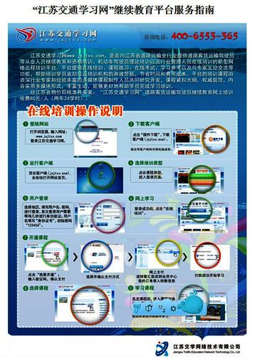 连云港市关于推广使用“江苏交通学习网” 开展继续教育网上培训的通知4 连云港市关于推广使用“江苏交通学习网” 开展继续教育网上培训的通知4