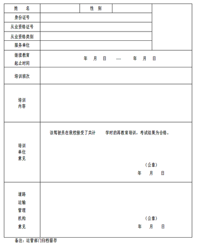 关于印发连云港市道路运输驾驶员继续教育工作实施细则的通知4 关于印发连云港市道路运输驾驶员继续教育工作实施细则的通知4