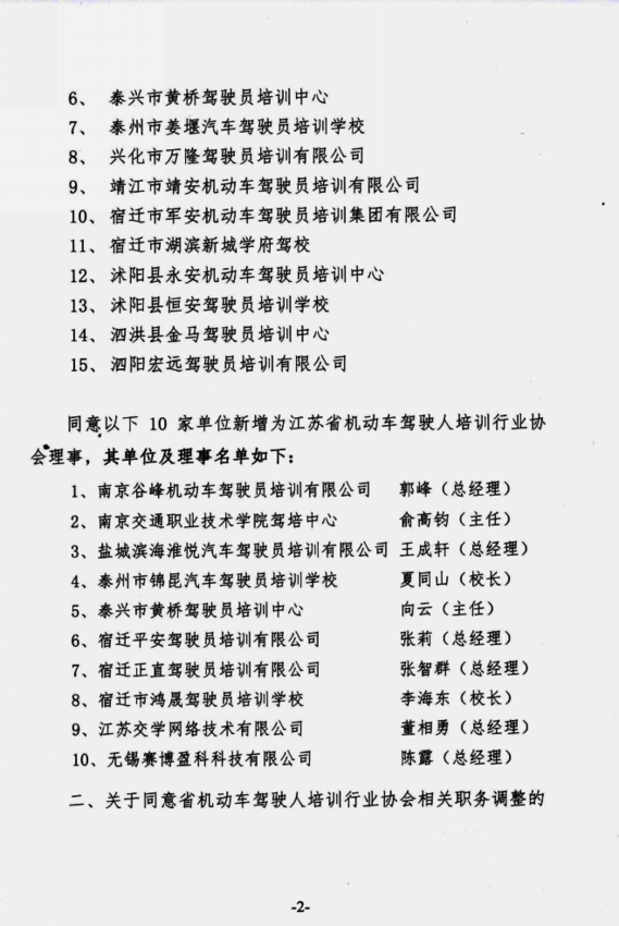 关于同意新增省驾协会员单位、理事单位的名单及部分职务调整的决议2