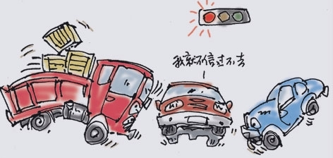 新手课堂:开车上路前至少记住这七点 3 新手课堂:开车上路前至少记住这七点 3
