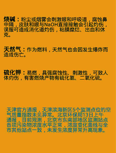12 天然气等 12 天然气等