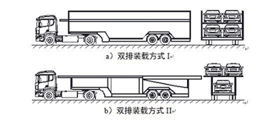 9月21日起 “双排车”严禁上高速-1 9月21日起 “双排车”严禁上高速-1