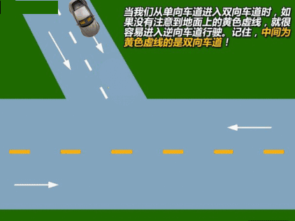 6张动图看懂交通标线-3