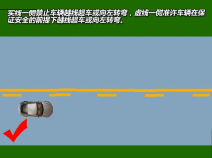 6张动图看懂交通标线-5