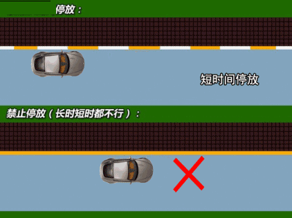 6张动图看懂交通标线-6