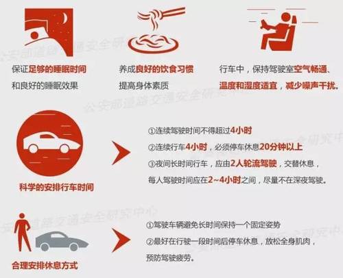 开车犯困要警惕 别让疲劳驾驶再惹祸-2 开车犯困要警惕 别让疲劳驾驶再惹祸-2