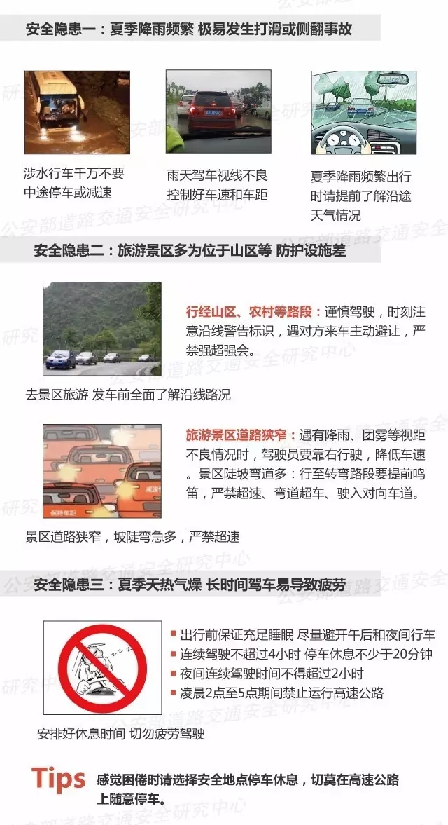 驾乘旅游客车 先要知道这些安全知识-5 驾乘旅游客车 先要知道这些安全知识-5