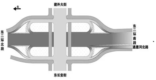 ▲图:建国门桥平面图 ▲图:建国门桥平面图