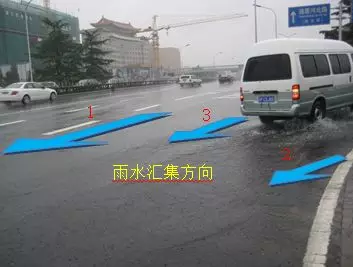▲图:建国门桥西南角雨水汇集示意图 ▲图:建国门桥西南角雨水汇集示意图