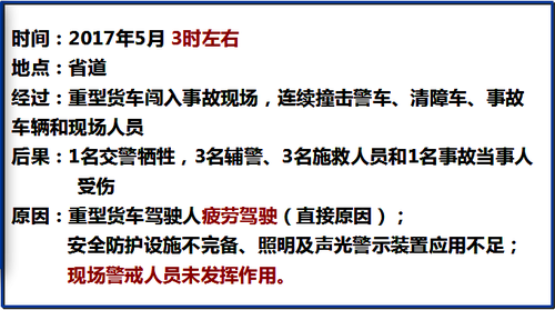 时间、地点 时间、地点
