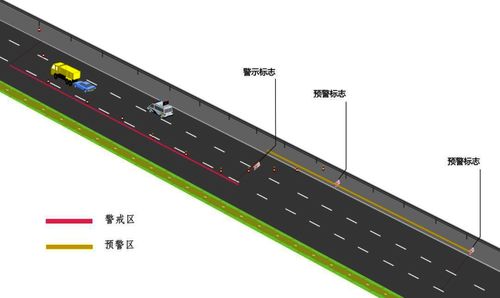 ▲图4:事故现场三级防护 ▲图4:事故现场三级防护