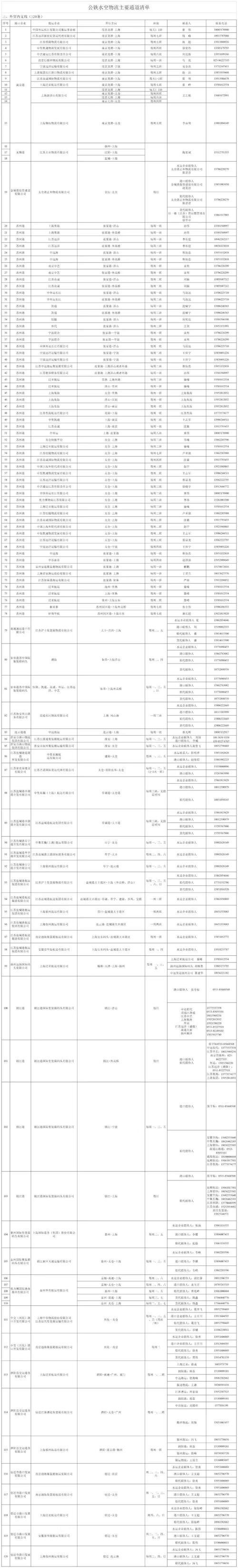 江苏2 江苏2
