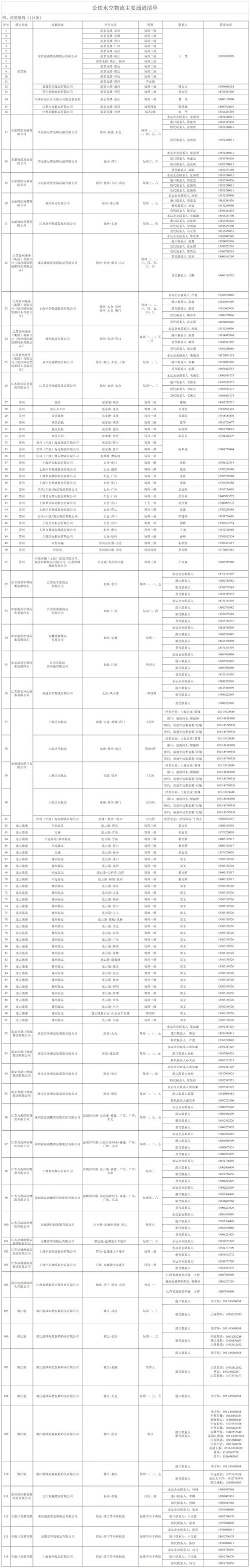 江苏3 江苏3